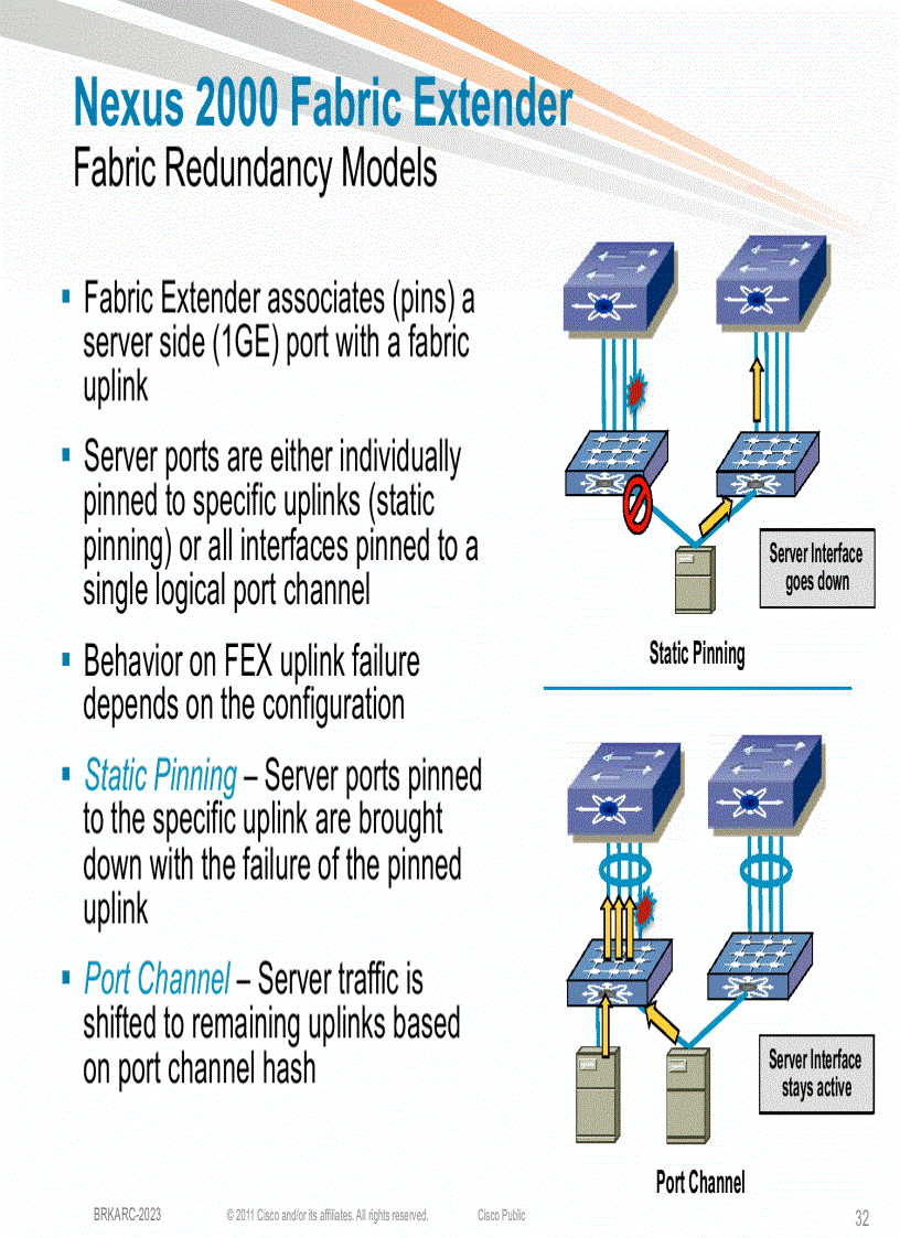 image for page Evolution of the Data Center Access Architecture