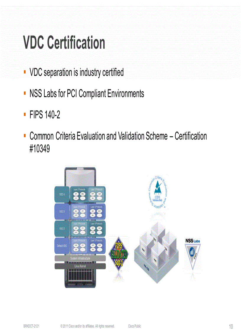 image for page Virtual Device Context VDC Design and Implementation Considerations with Nexus