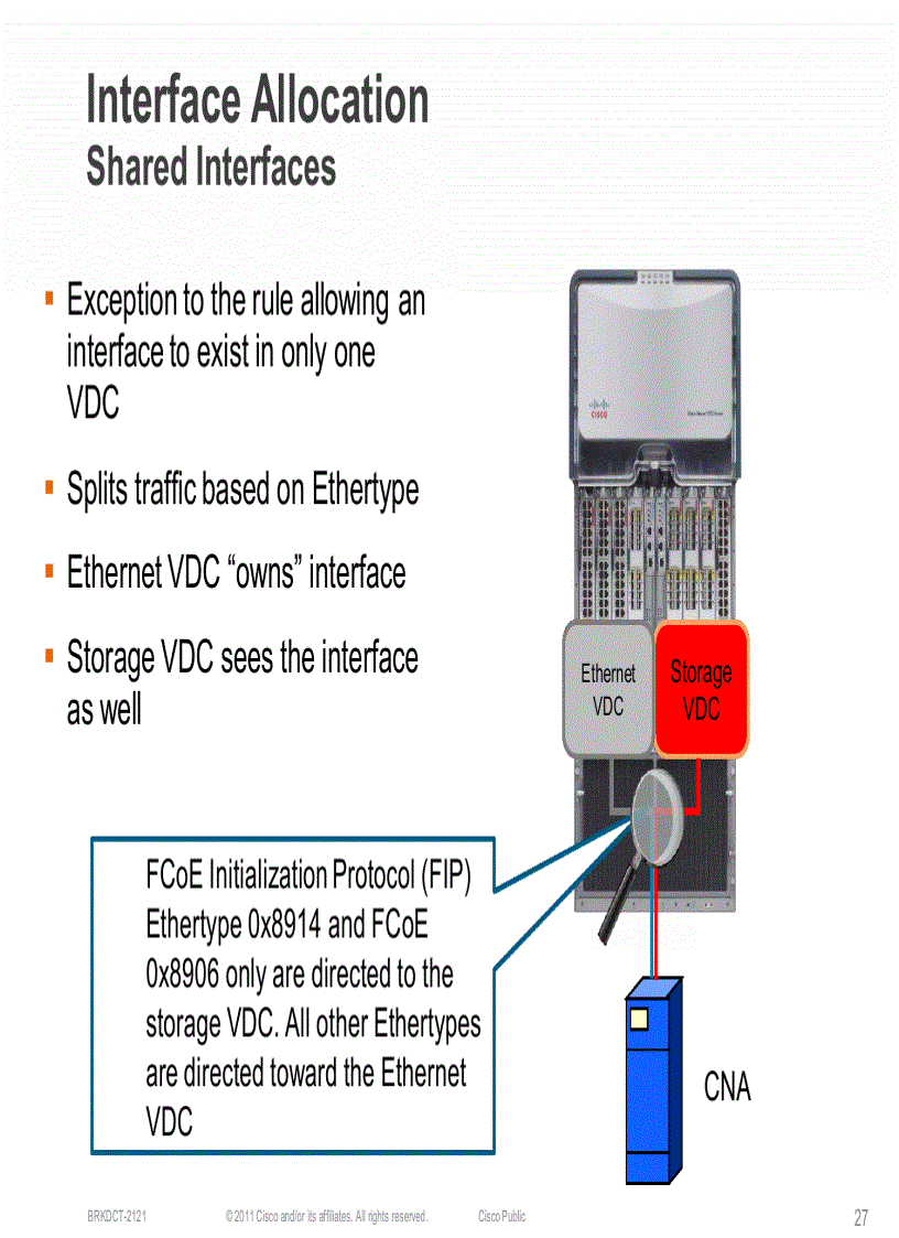 image for page Virtual Device Context VDC Design and Implementation Considerations with Nexus