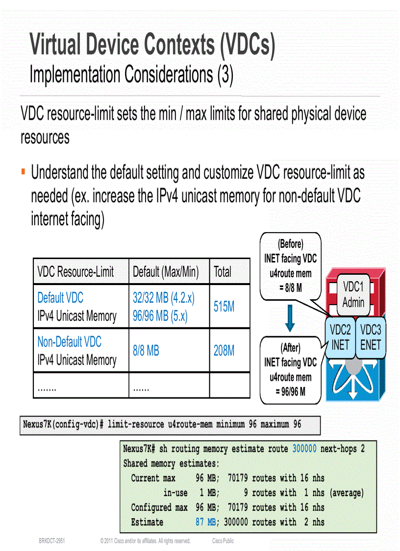 image for page Deploying Nexus 7000 in Data Center Networks