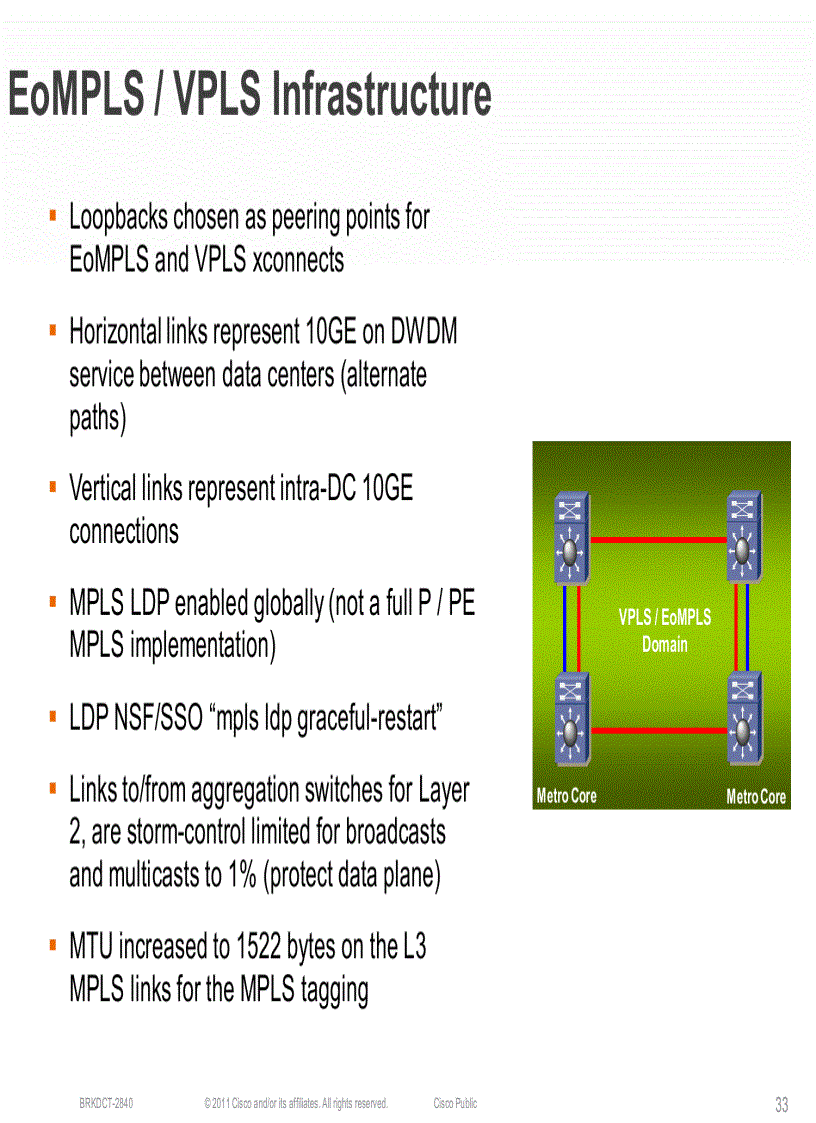 image for page Minimizing the Risks With Enterprise Multi Site Data Center L2 Connectivity