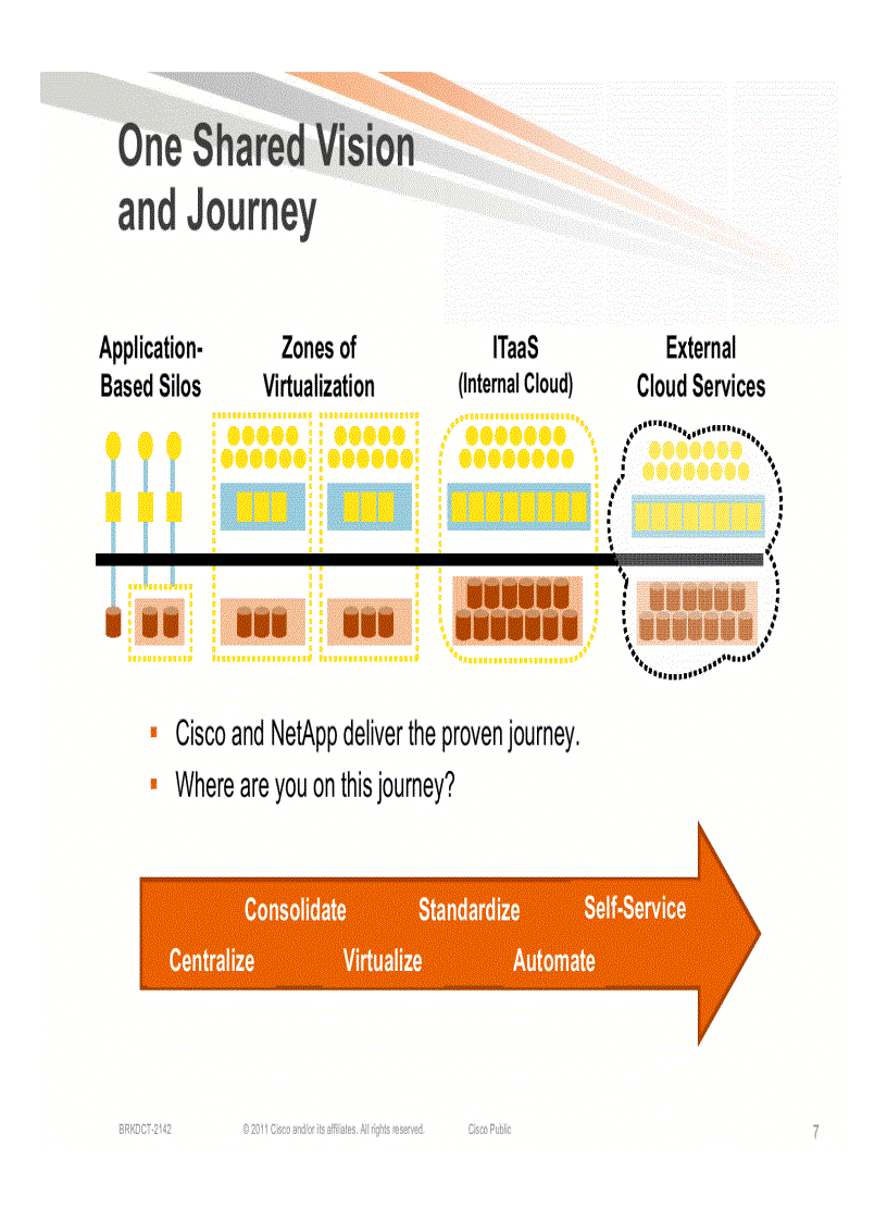 image for page FlexPod for VMware Designing Your Data Center for Your Applications