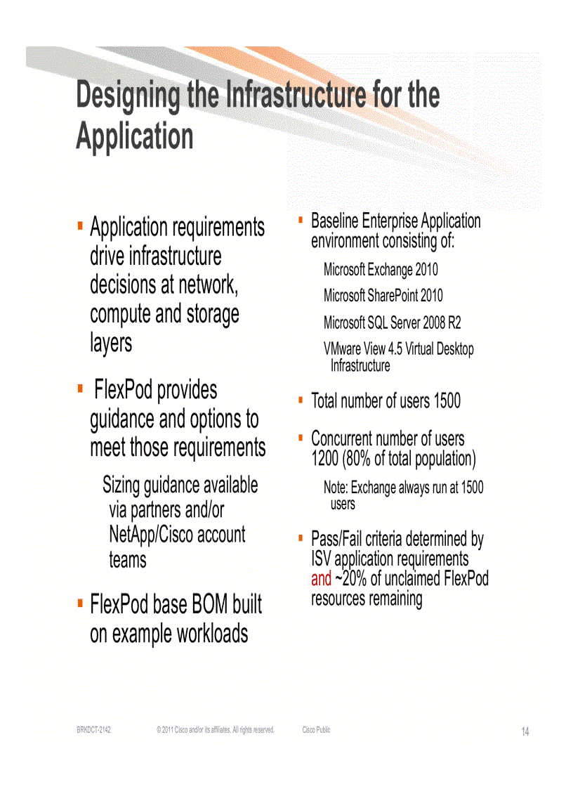 image for page FlexPod for VMware Designing Your Data Center for Your Applications
