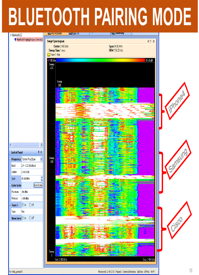 image for page WLAN Design and Deployment of Rich Media Networks