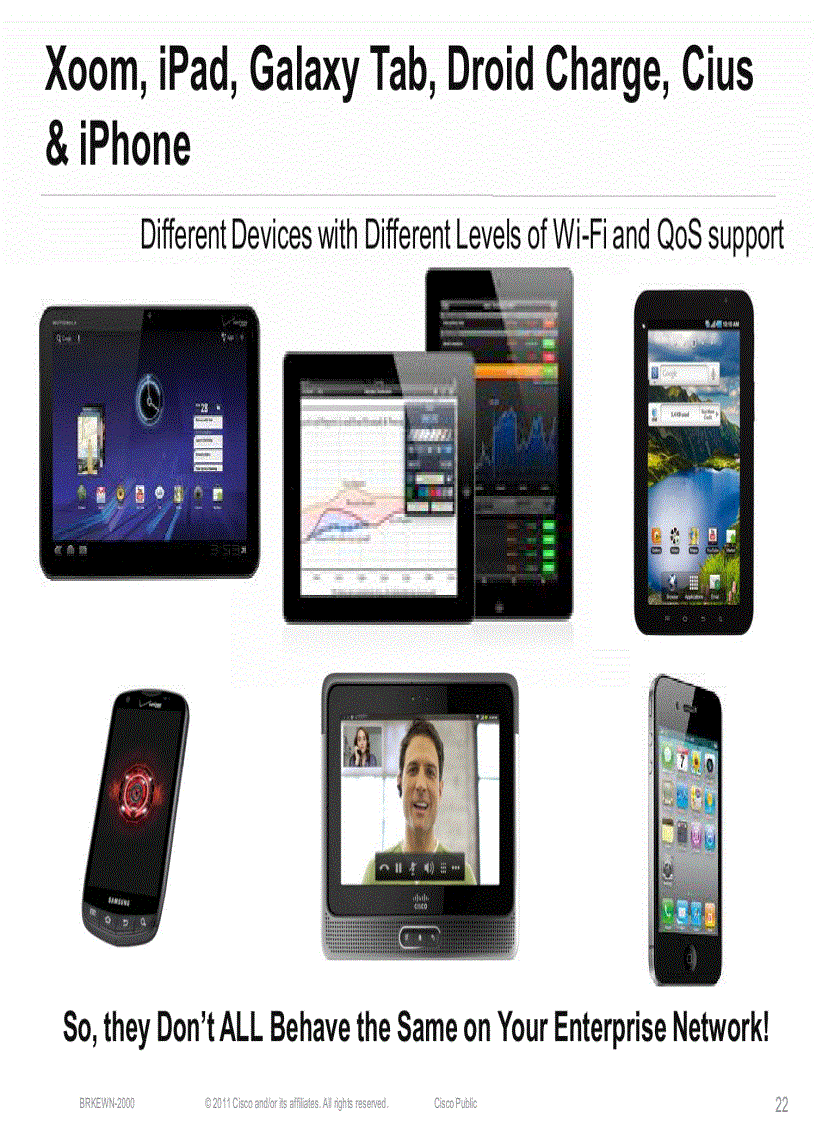 image for page WLAN Design and Deployment of Rich Media Networks