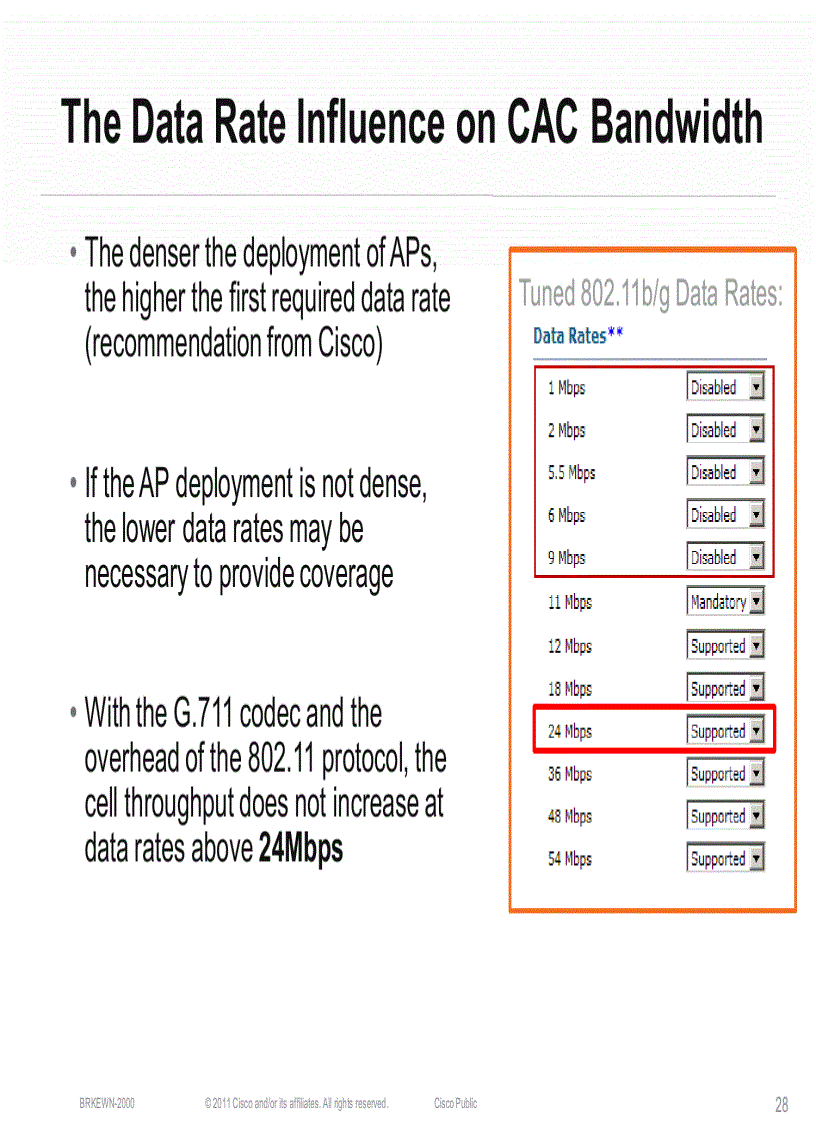 image for page WLAN Design and Deployment of Rich Media Networks