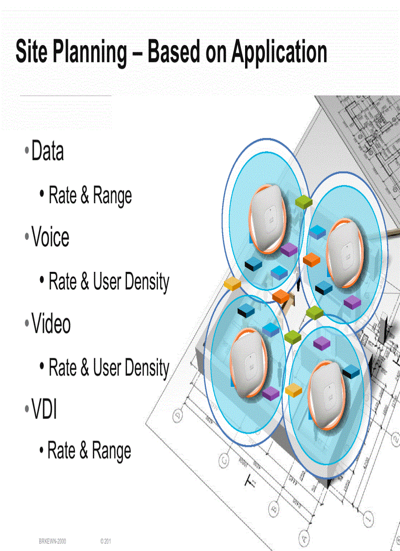 image for page WLAN Design and Deployment of Rich Media Networks