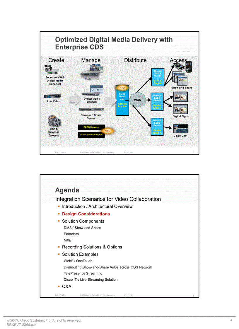 image for page Integration Scenarios for Video Collaboration