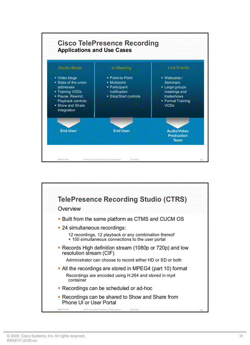 image for page Integration Scenarios for Video Collaboration