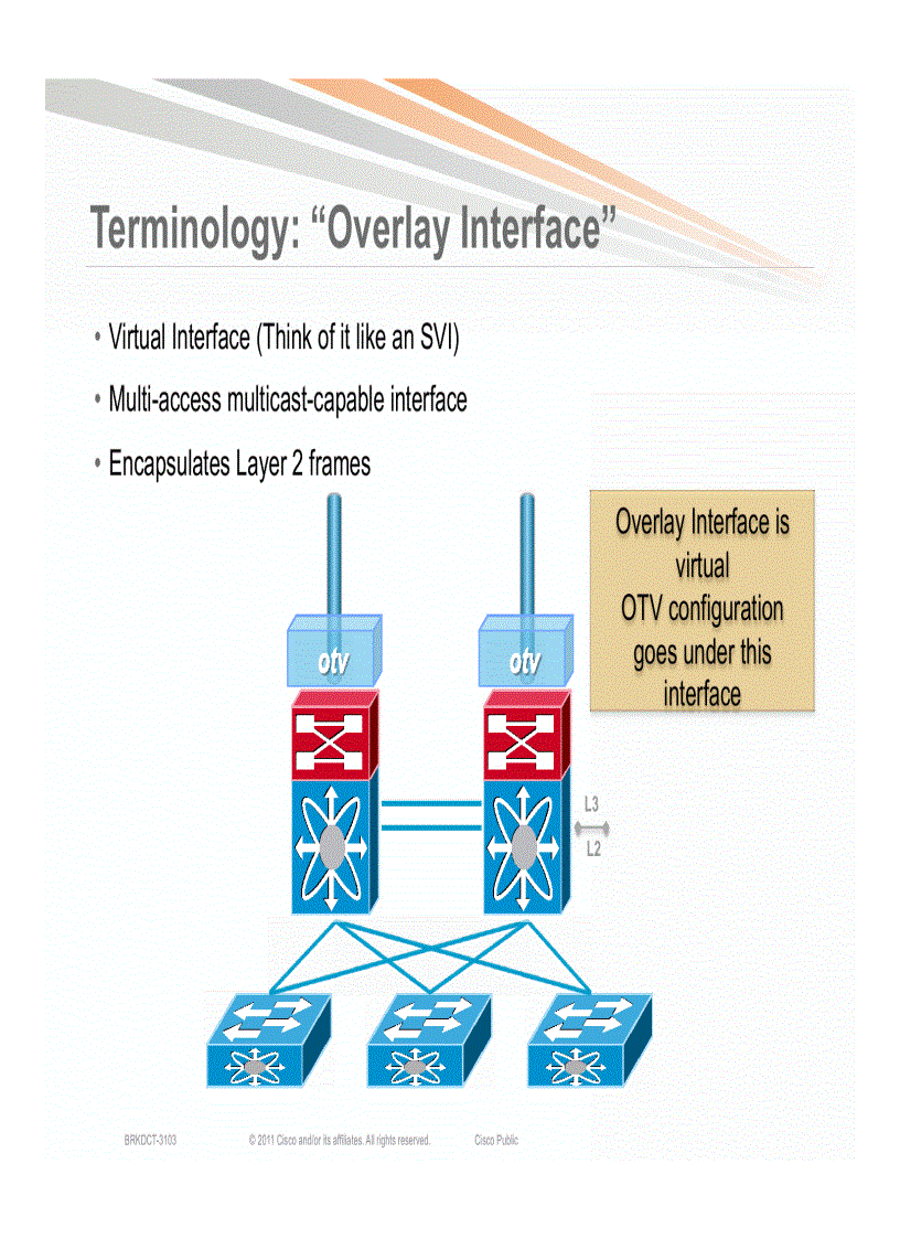 image for page Advanced OTV Configure Verify and Troubleshoot OTV in your network