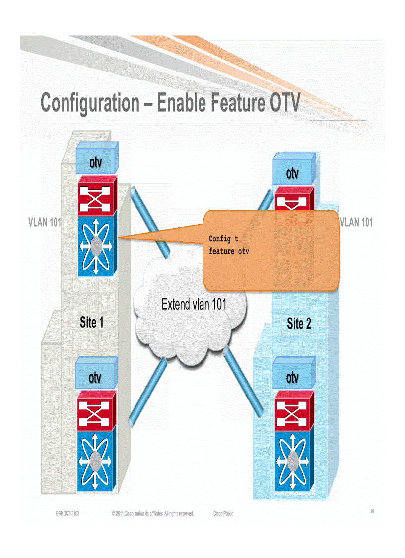 image for page Advanced OTV Configure Verify and Troubleshoot OTV in your network