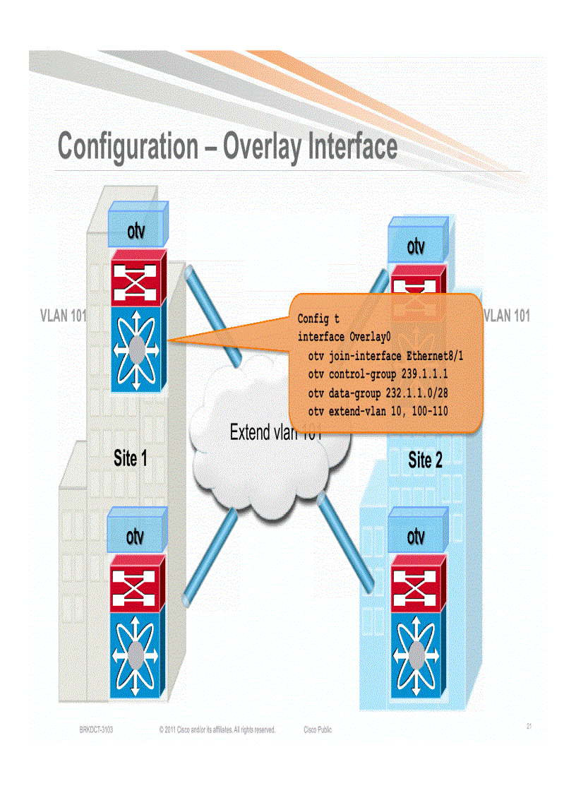 image for page Advanced OTV Configure Verify and Troubleshoot OTV in your network