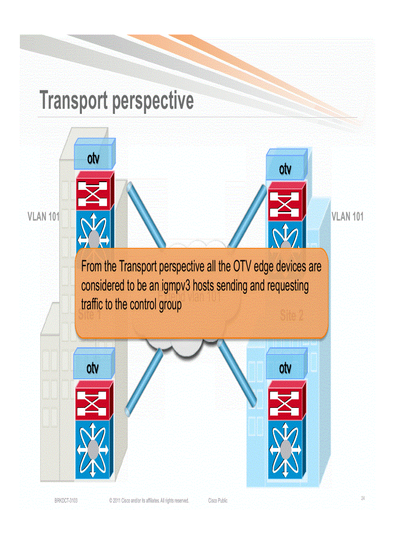 image for page Advanced OTV Configure Verify and Troubleshoot OTV in your network