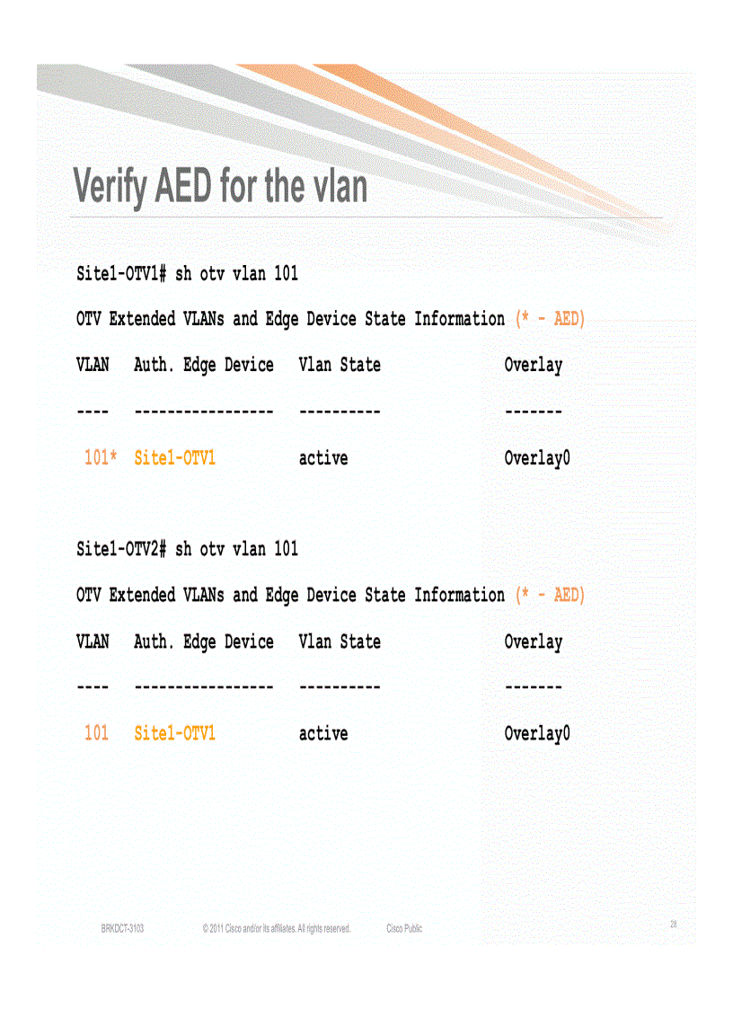 image for page Advanced OTV Configure Verify and Troubleshoot OTV in your network