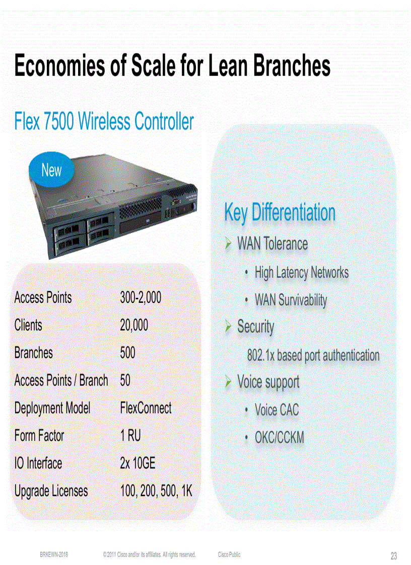 image for page ArchitecturingNetwork for Branch Offices with Cisco Wireless