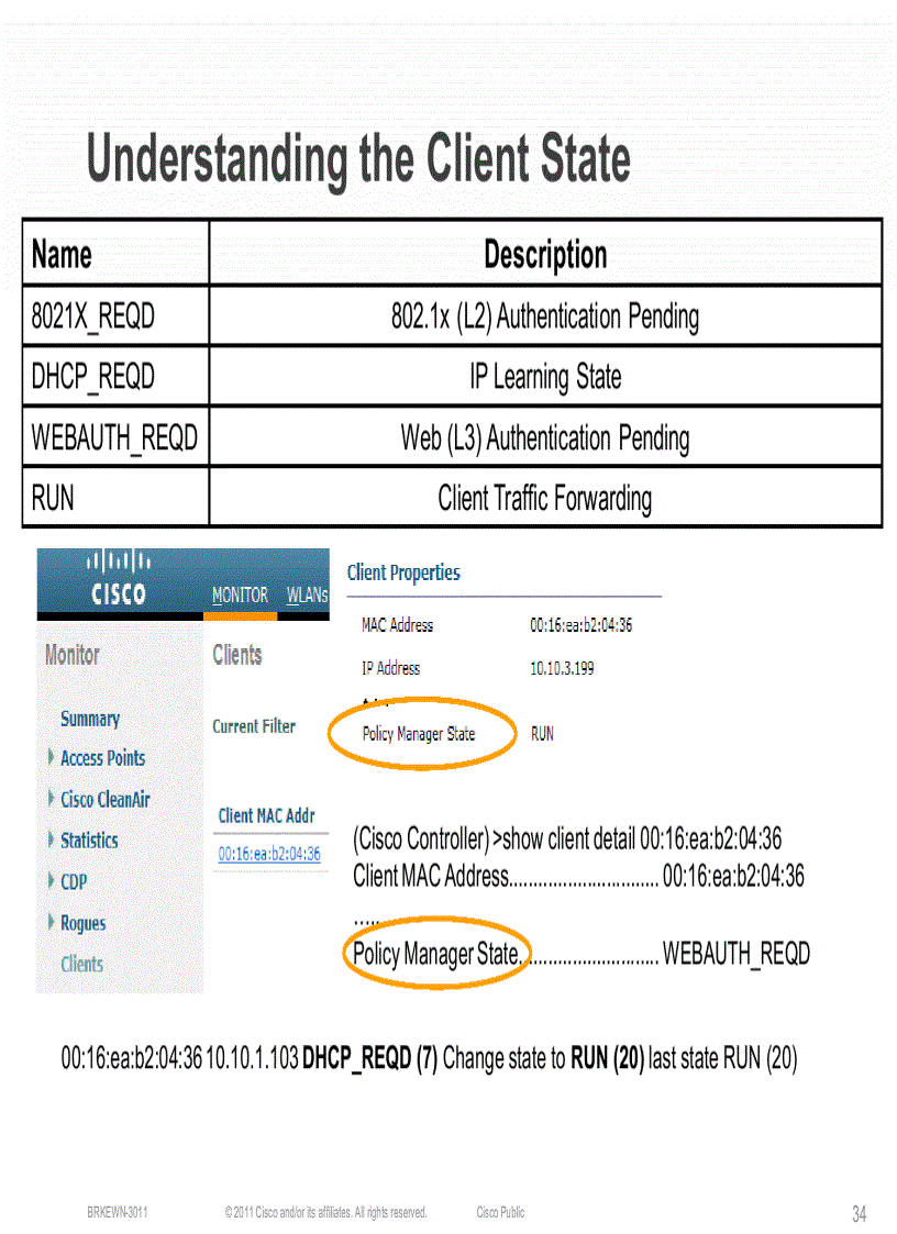image for page Troubleshooting Wireless LANs with Centralized Controllers