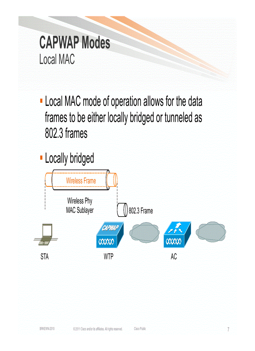 image for page Design and Deployment of Enterprise WLANs