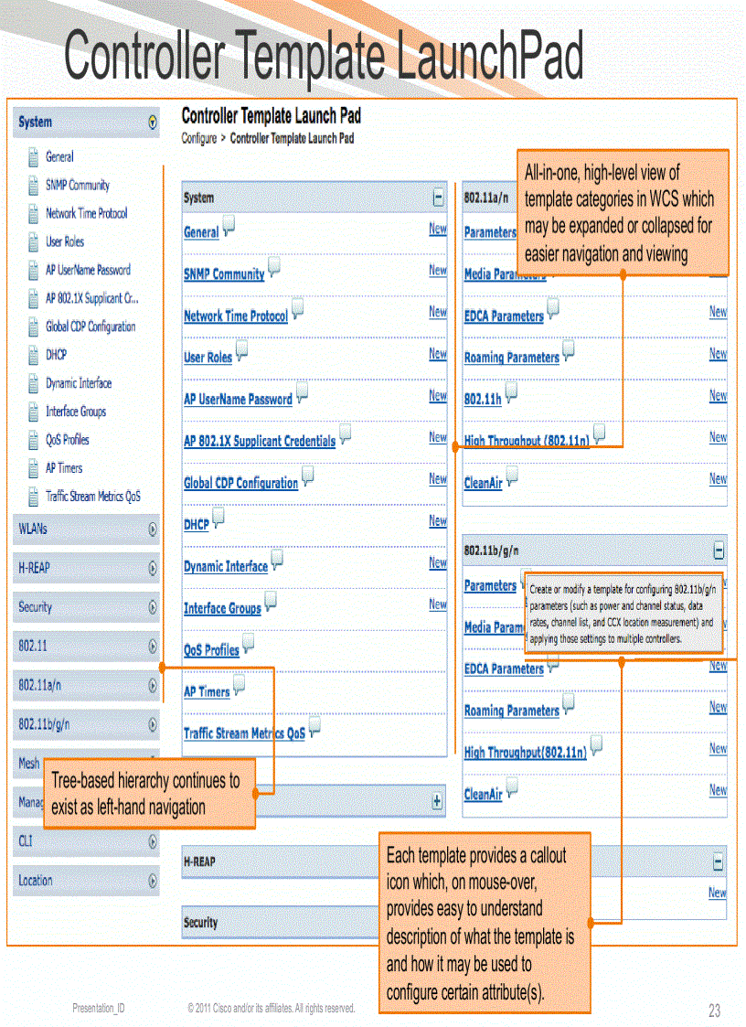 image for page Managing an Enterprise WLAN with Wireless Control System WCS