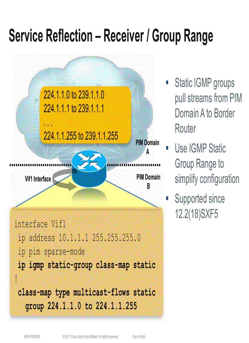image for page Advanced Topics in IP Multicast Deployment BRKIPM 2008