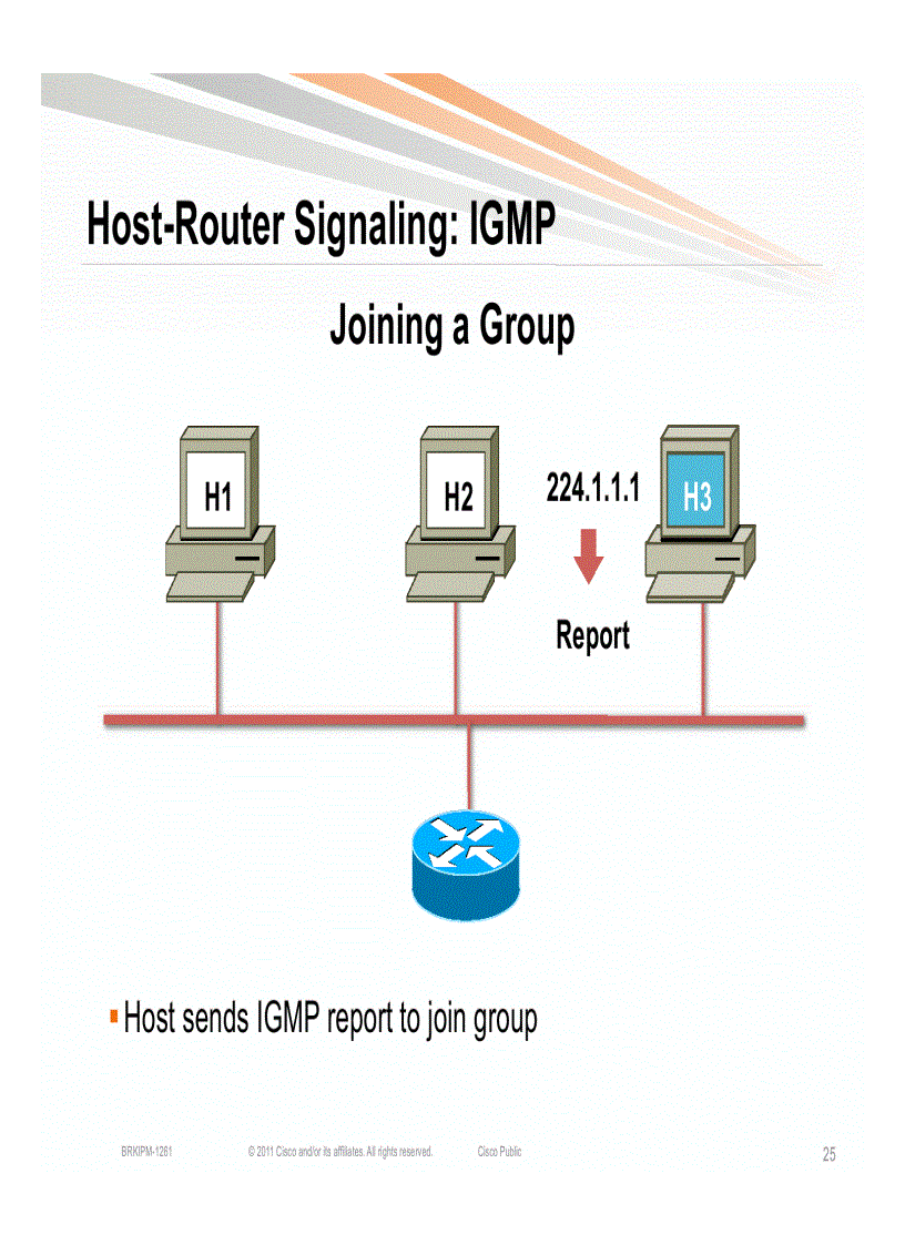 image for page Introduction to IP Multicast
