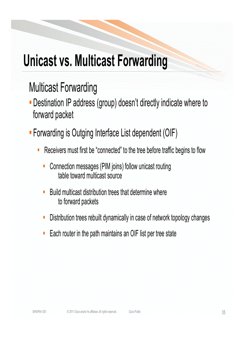 image for page Introduction to IP Multicast
