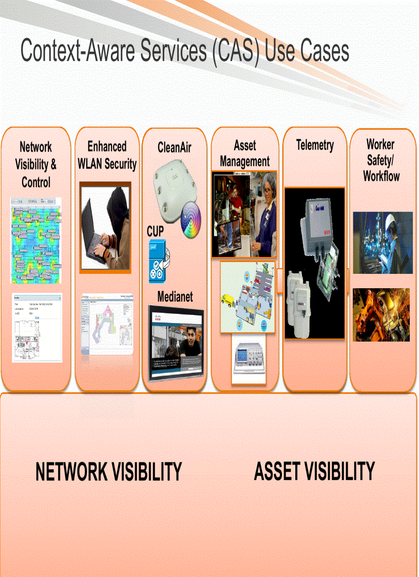 image for page Deploying Advanced Wireless Services using Cisco Mobility Services Engine