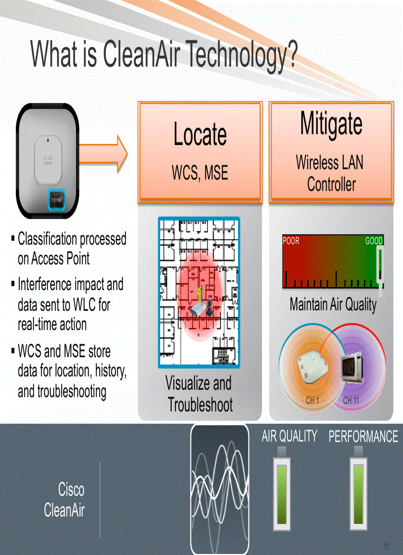 image for page Deploying Advanced Wireless Services using Cisco Mobility Services Engine