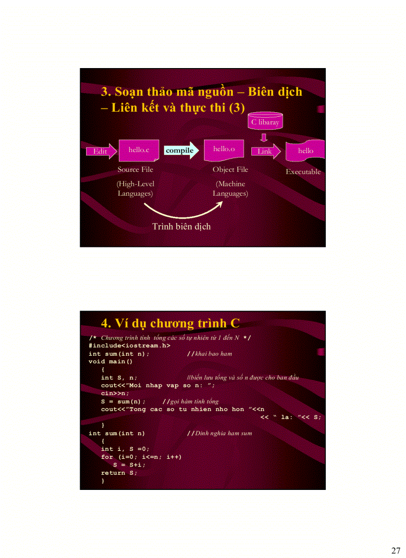 image for page Môn học lập trình C căn bản