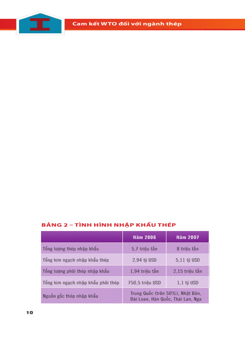 image for page Cam kết về kế toán kiểm toán và bảo hiểm