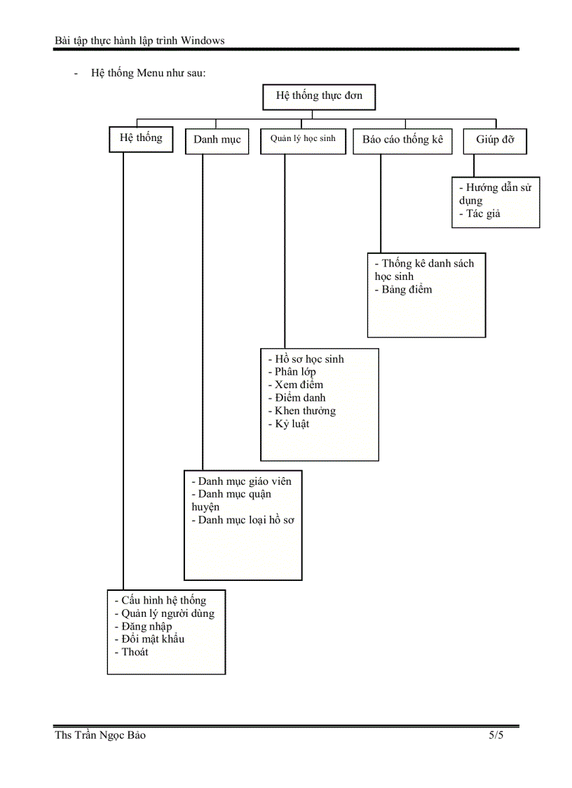 image for page Bài tập thực hành lập trình mfc