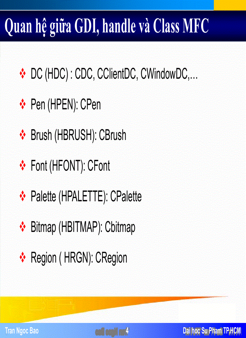 image for page LẬP TRÌNH WINDOWS bài 05