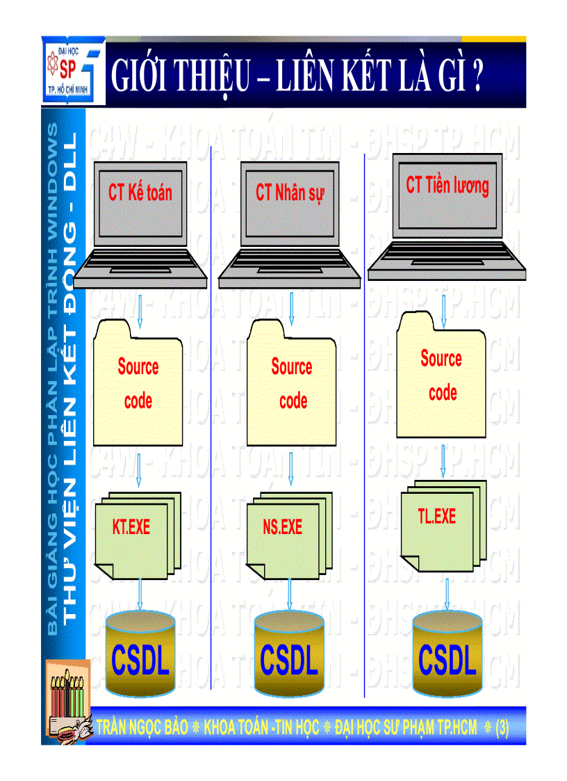 image for page LẬP TRÌNH WINDOWS bài 08