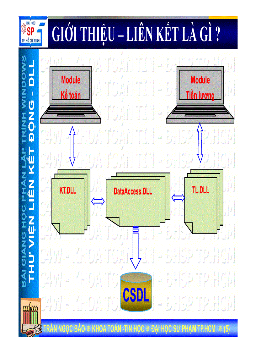 image for page LẬP TRÌNH WINDOWS bài 08