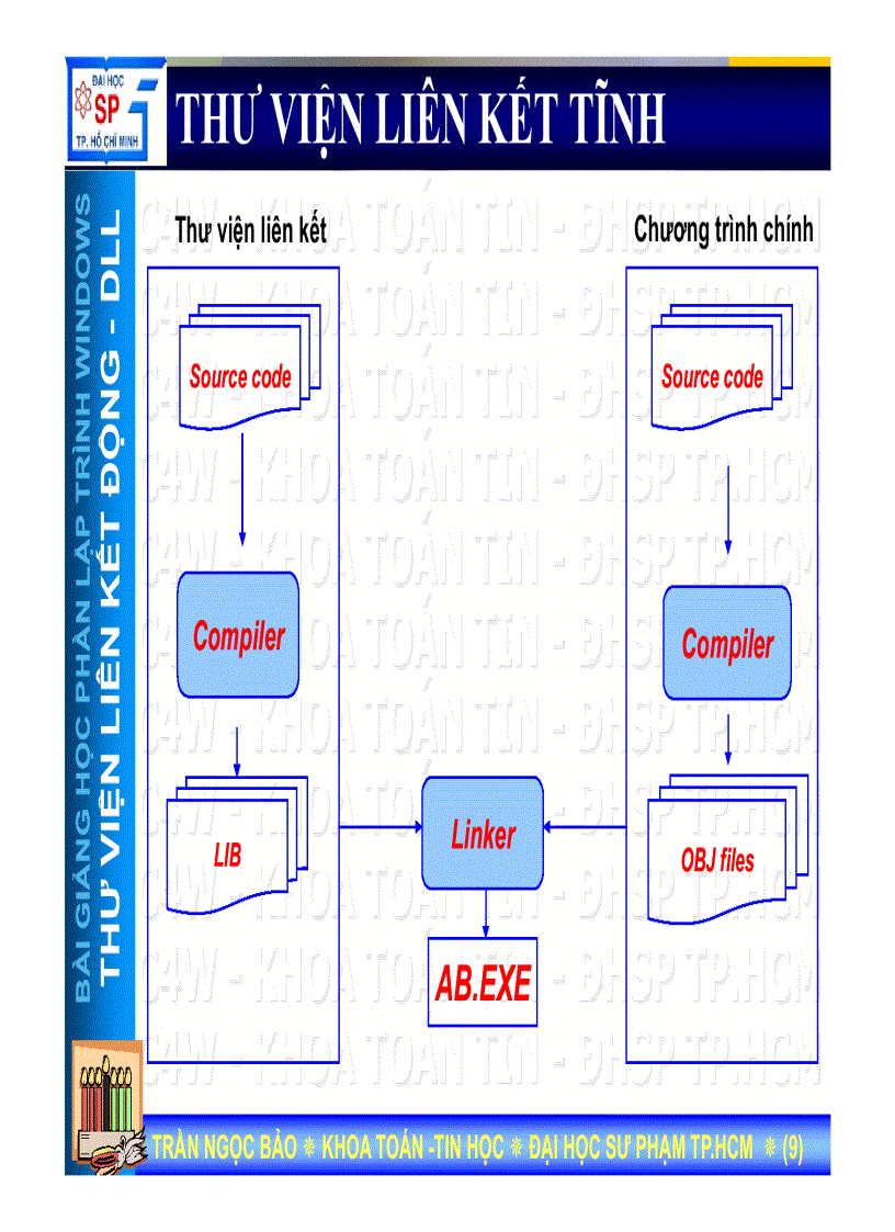 image for page LẬP TRÌNH WINDOWS bài 08