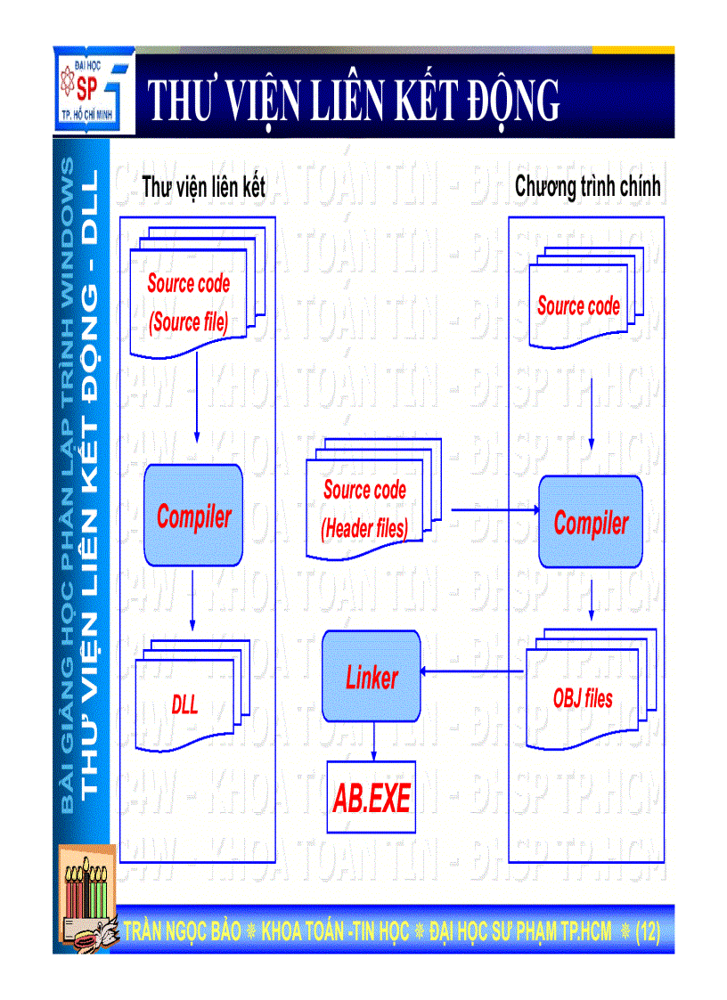 image for page LẬP TRÌNH WINDOWS bài 08