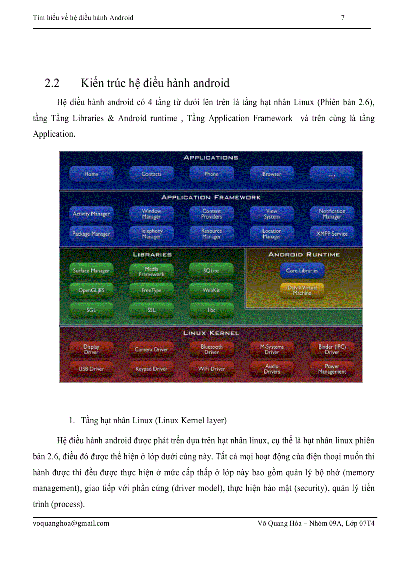 image for page Tìm hiểu về hệ điều hành Android