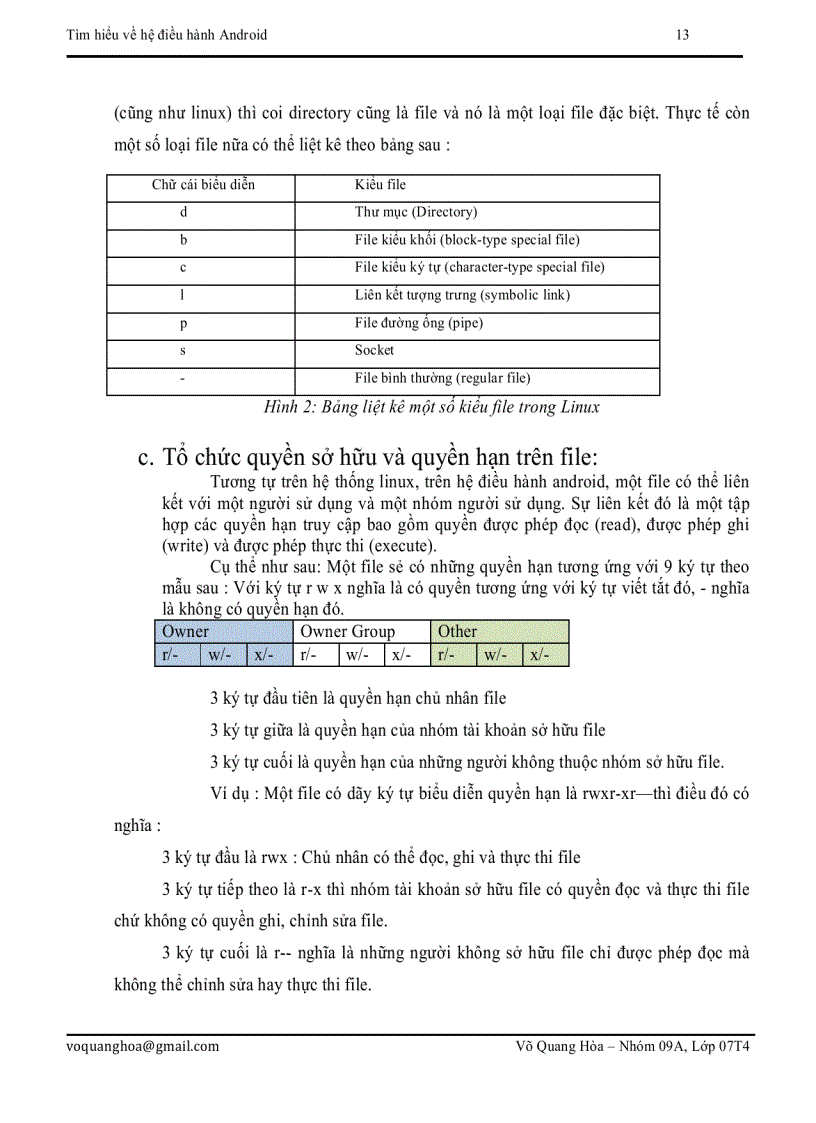 image for page Tìm hiểu về hệ điều hành Android