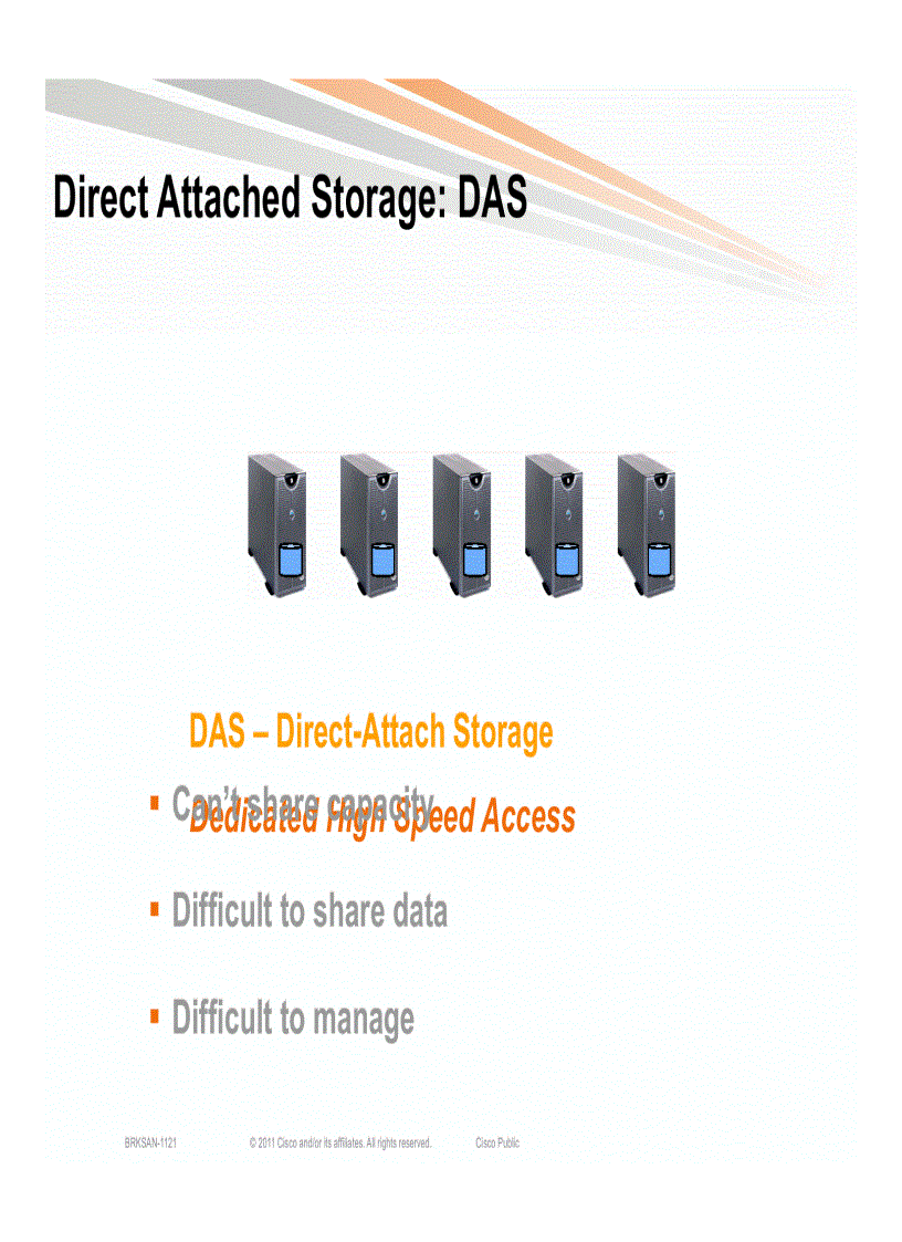 image for page Storage Area Networking Core Edge Design Best Practices