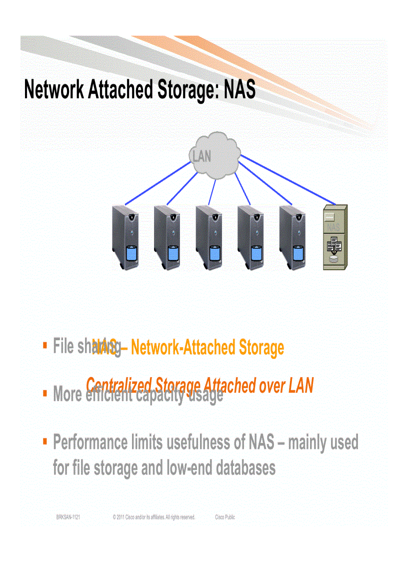 image for page Storage Area Networking Core Edge Design Best Practices