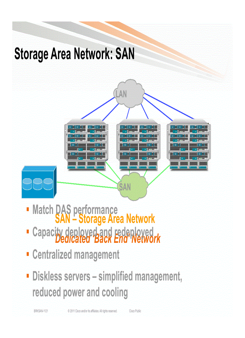 image for page Storage Area Networking Core Edge Design Best Practices