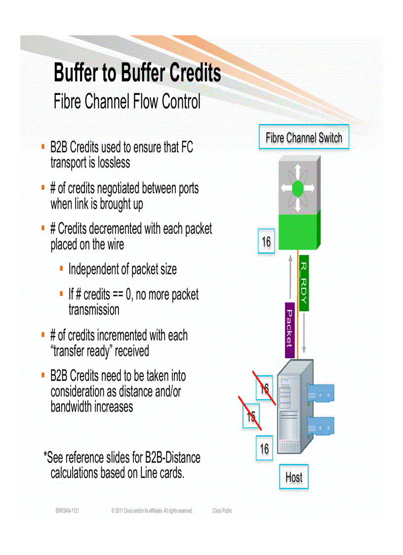 image for page Storage Area Networking Core Edge Design Best Practices