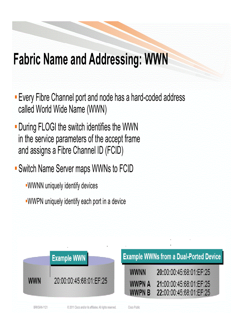 image for page Storage Area Networking Core Edge Design Best Practices