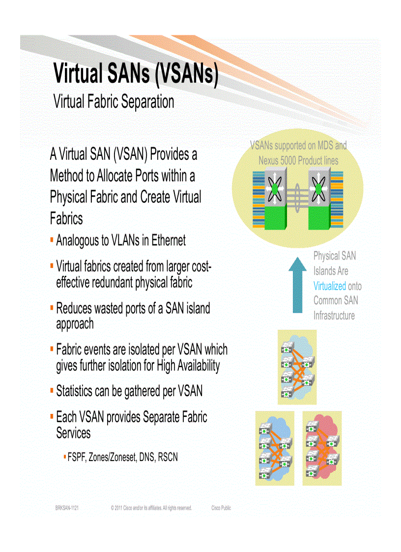 image for page Storage Area Networking Core Edge Design Best Practices