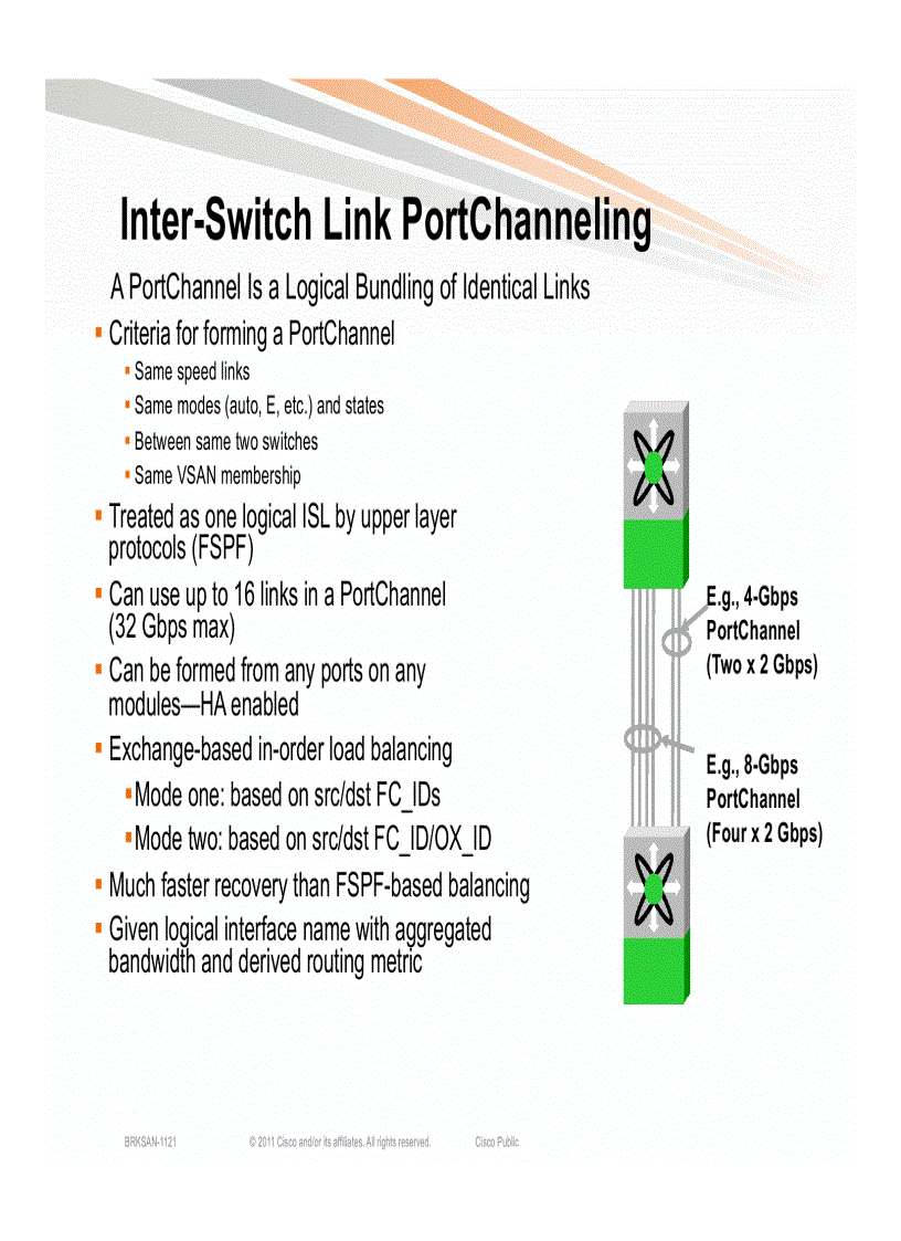 image for page Storage Area Networking Core Edge Design Best Practices