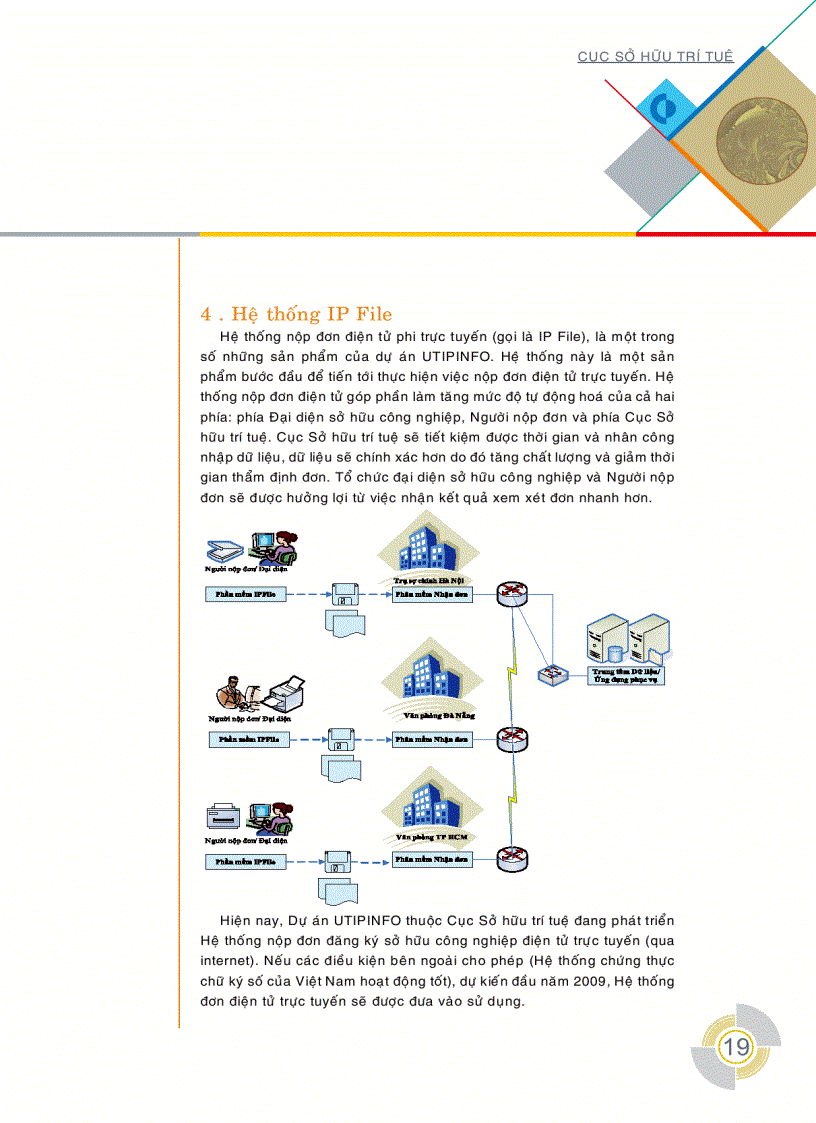 image for page Hoạt động sở hữu trí tuệ 2007