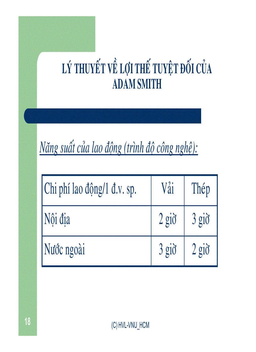 image for page Bài giảng kinh tế học quốc tế