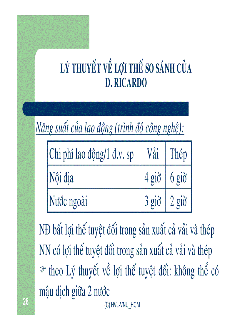 image for page Bài giảng kinh tế học quốc tế