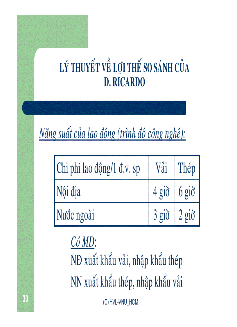 image for page Bài giảng kinh tế học quốc tế