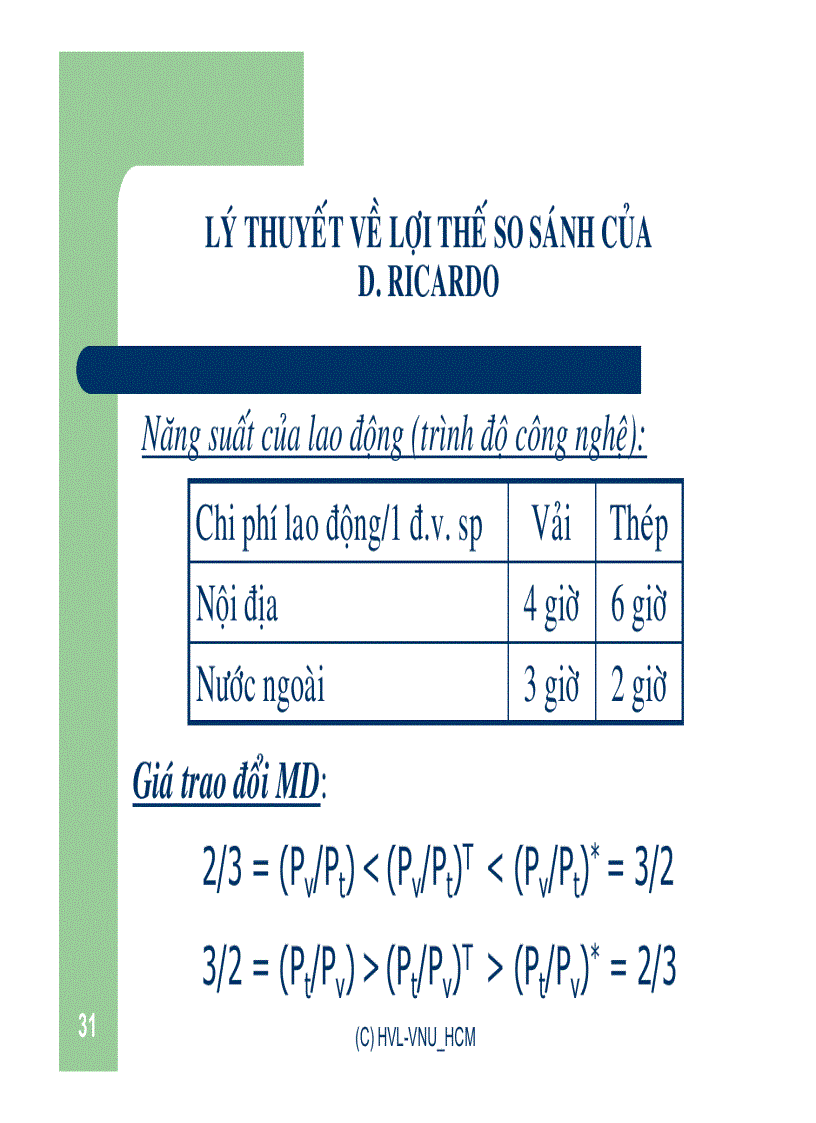 image for page Bài giảng kinh tế học quốc tế