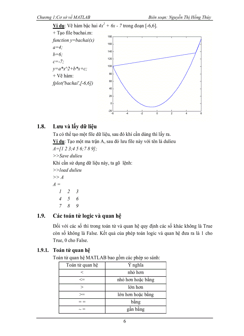 image for page Cơ bản về matlap